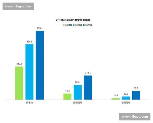 新赛季球员身价更新榜单引发转会市场震动豪门布局格局生变风云起 - 副本 - 副本