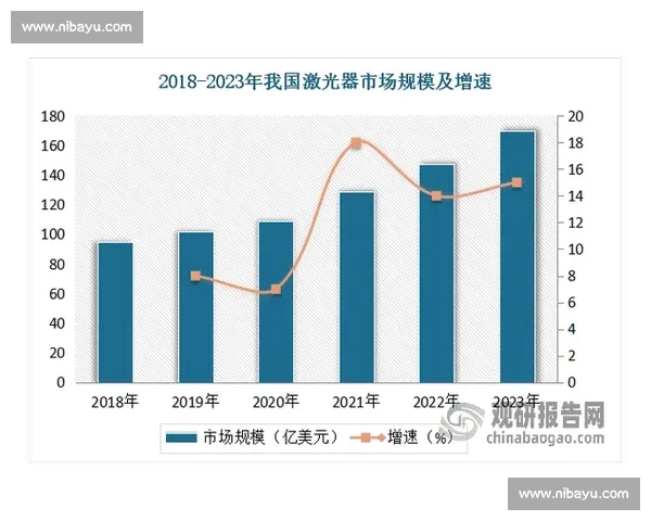 深度挖掘体育内容价值全面驱动产业创新与品牌增长新格局高质量发展 - 副本 (2)