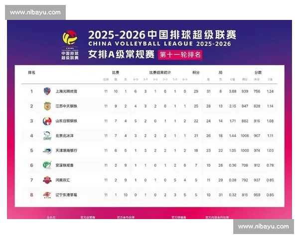 焦点赛事落幕强队逆转夺胜赛果揭示新格局引关注联赛走向与排名变化 - 副本 (2)