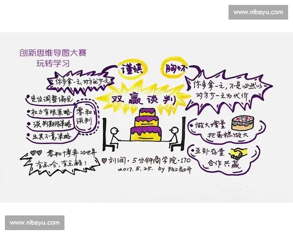 红黄牌背后的规则博弈与赛场心理较量揭秘全景观察与历史演变探析