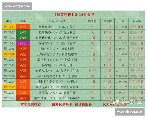 精彩足球赛况汇总分析 各大联赛最新战报与球队表现全面回顾 - 副本 (2)
