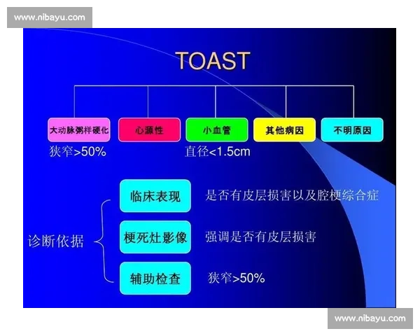 综合分析体育领域热点事件与趋势影响的多维度探讨 - 副本 - 副本